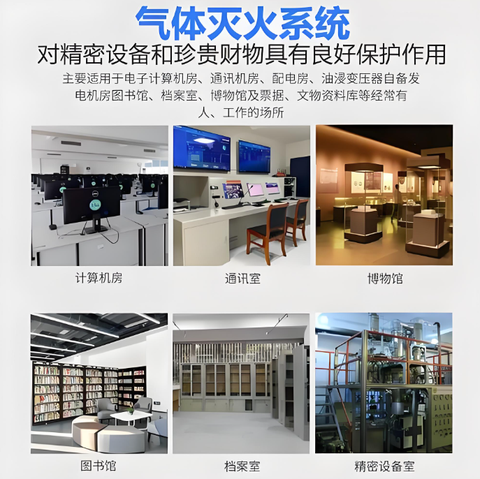 IG541气体灭火系统全景解析